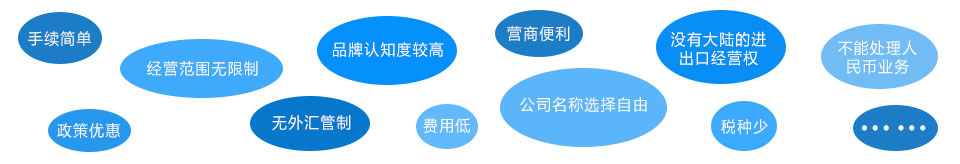 注冊香港公司利弊分析